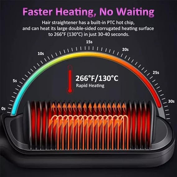 Electric Hair Straightener Brush
